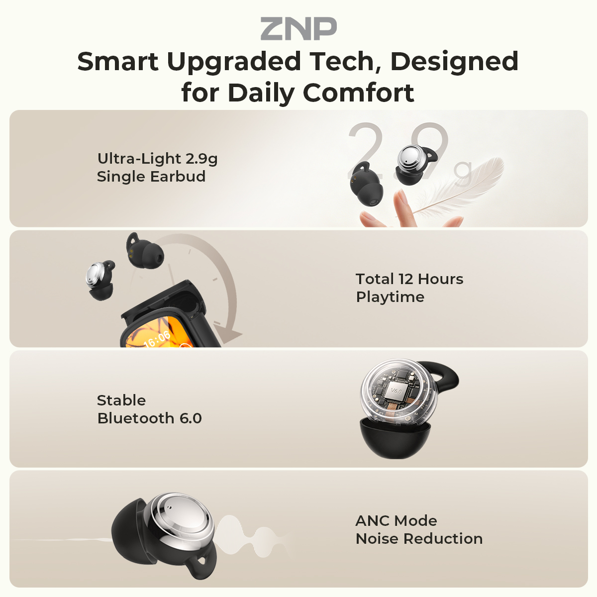 ZNP P04 Sleeping Aid Earbuds A - Noise Cancelling Headphone recension och pris