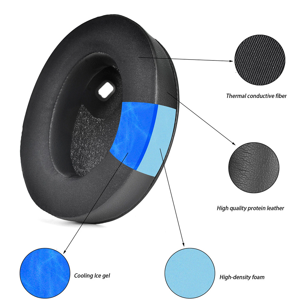 Earpads Compatible for SONY WH - Sony Headphone Wh-1000Xm4 recension och pris
