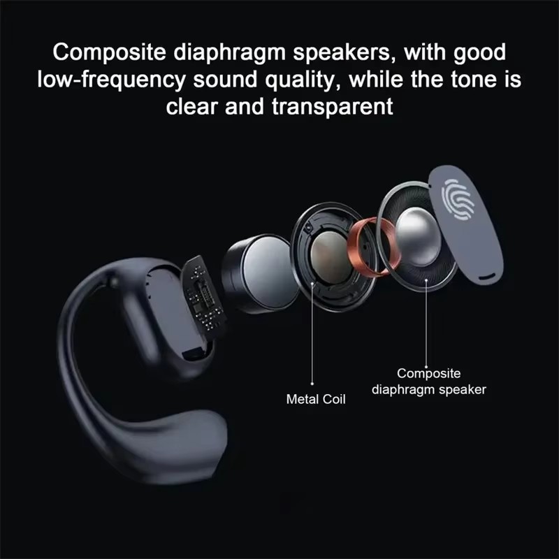 Wireless Headphones Bluetooth  - Bluetooth Headset On Ear recension och pris