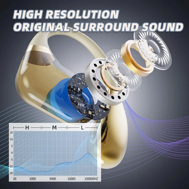 Original Q11 Silicone in Ear H - Sports Earphone Hook recension och pris