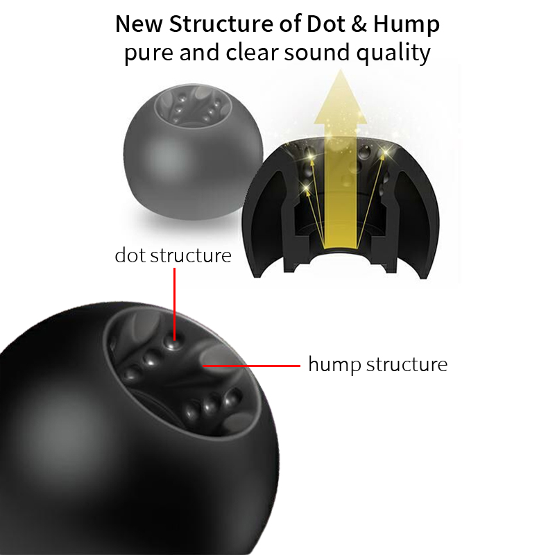 JVC EP FX12 Spiral Dot Pro Com - In Ear Monitor Iem recension och pris